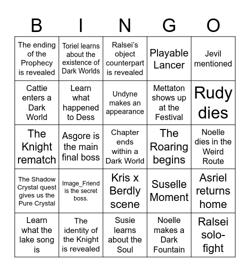 Chapter 5 Predictions Bingo Card