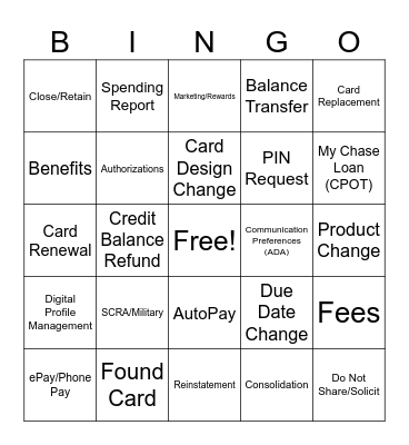 Call Type Bingo Card