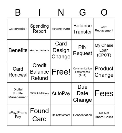 Call Type Bingo Card