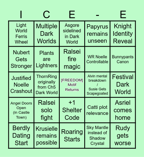 Chapter 5 Prediction Card Bingo Card