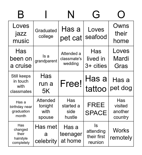 "20-Year Reunion Meet & Greet" Bingo Card