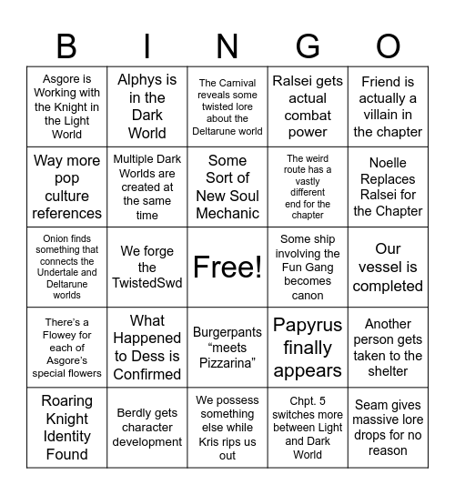 What I Think Could Happen In Deltarune Chapter 5 Bingo Card