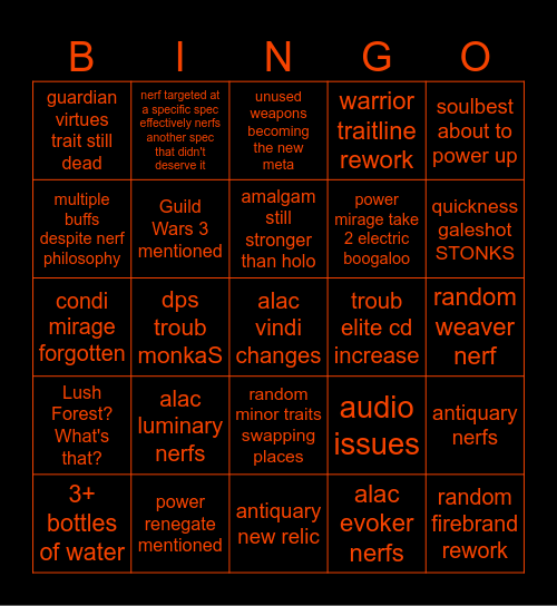 gw2 balance patch Bingo Card