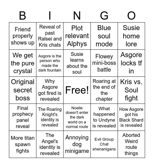 Deltarune Chapter 5 Bingo Card