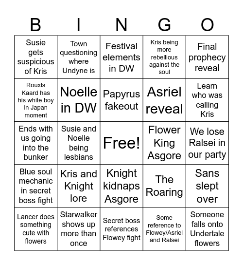 Deltarune Chapter 5 Predictions Bingo Card