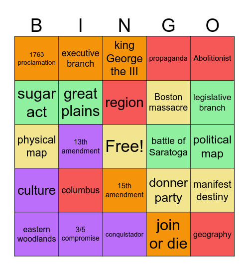 Avens Bingo board :3 Bingo Card