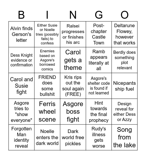 Deltarune Ch5 Bingo Card