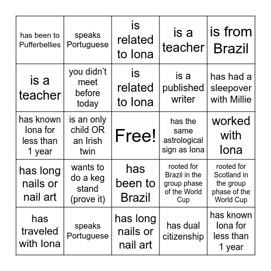 Find somone who... Bingo Card