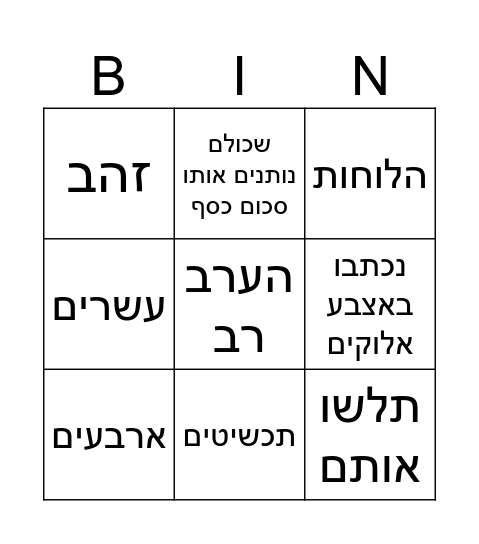 בינגו פרשת כי תשא Bingo Card