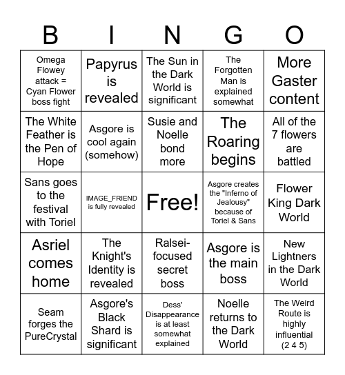 DELTARUNE Chapter 5 Bingo Card