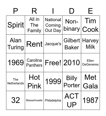 Pride Trivia-Bingo! Bingo Card