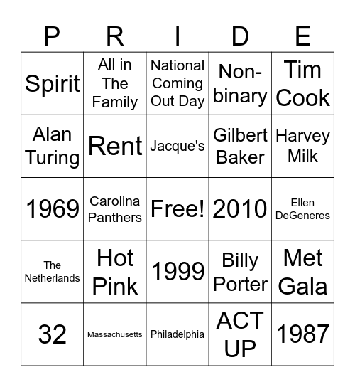 Pride Trivia-Bingo! Bingo Card