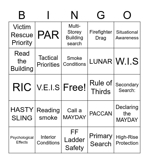 FF Survival Bingo Card