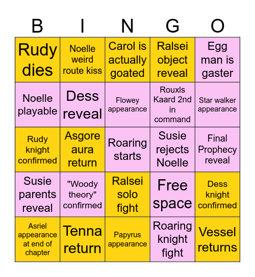Robo chapter 5 Bingo card Bingo Card