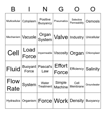 Grade 8 Year End Bingo Card