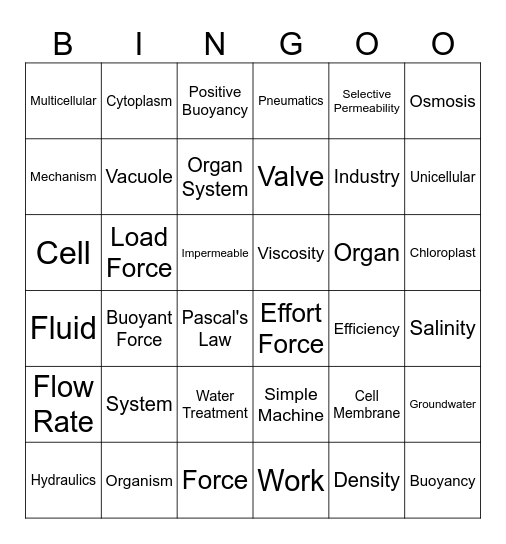 Grade 8 Year End Bingo Card