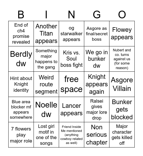 Deltarune Chapter 5 Bingo Card