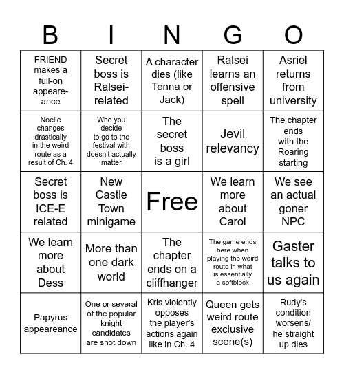 Deltarune Ch 5 Bingo Card