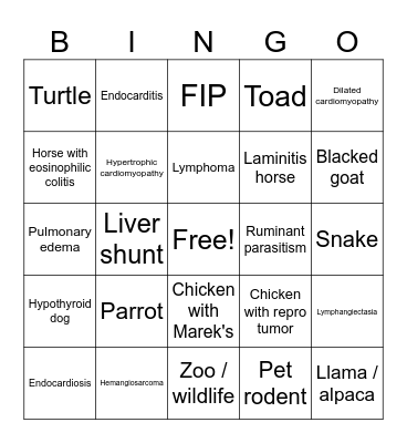 Necropsy Bingo Card