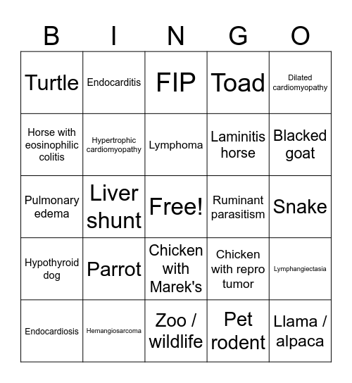 Necropsy Bingo Card