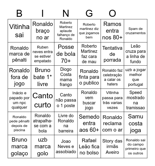Portugal Bingo Card