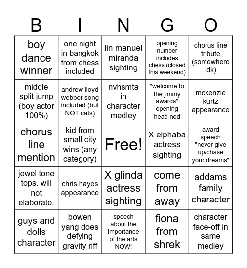 jimmy awards mbingo Card