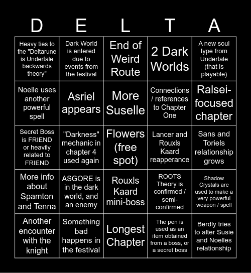 DELTARUNE: Chapter 5 DELTA! Bingo Card