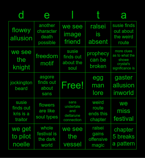 deltarune chapter 5 predictions Bingo Card