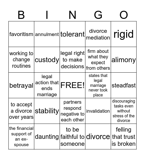 Divorces and Remarriage Bingo Card
