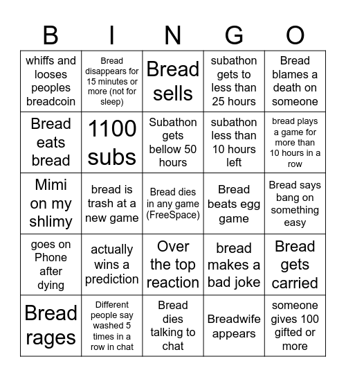 Call_Me_Bread subathon Bingo Card