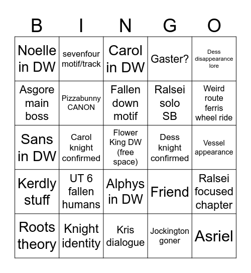 ch5 predictions bingo Card