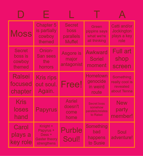 Deltarune Chapter 5 Bingo Card
