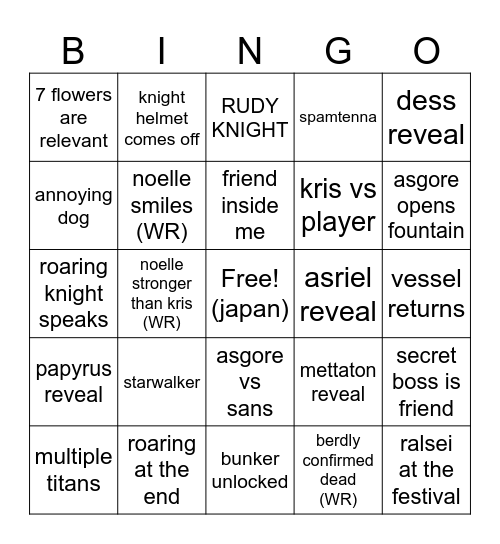 my deltarune chap 5 BINGO Card