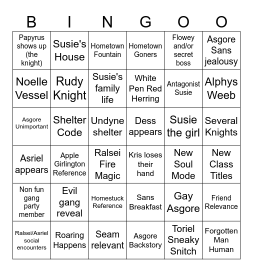 Deltarune Chapter 5 Bingo Card