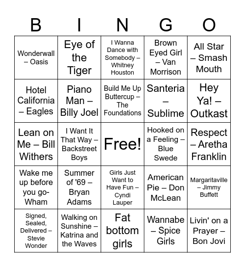 Piano Men, Dancing Queens & Country Roads Bingo Card