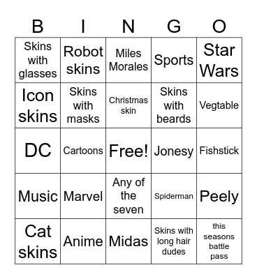 Fortnite skinnn Bingo Card