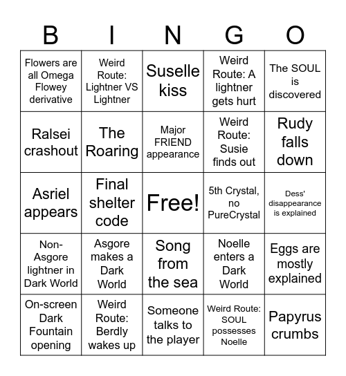 DELTARUNE: Chapter 5 Bingo Card