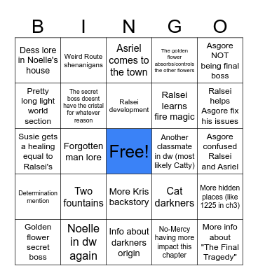 Deltarune Ch5 Bingo Card