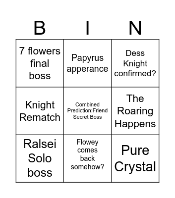 Chap 5 Predictions Bingo Card