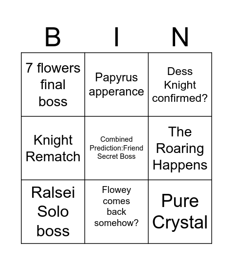 Chap 5 Predictions Bingo Card