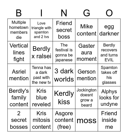 Chapter 5 bingo card Bingo Card