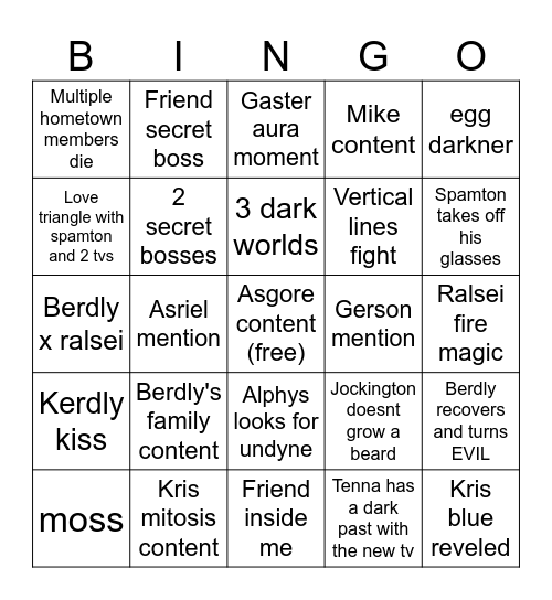 Chapter 5 bingo card Bingo Card