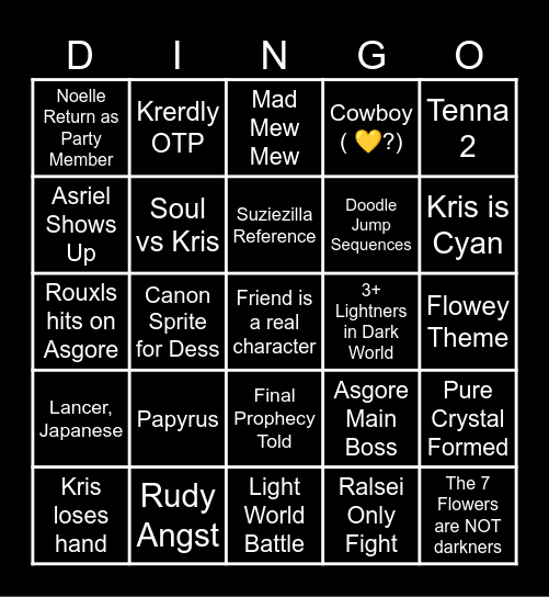 Chapter 5 Dingo Bingo Card
