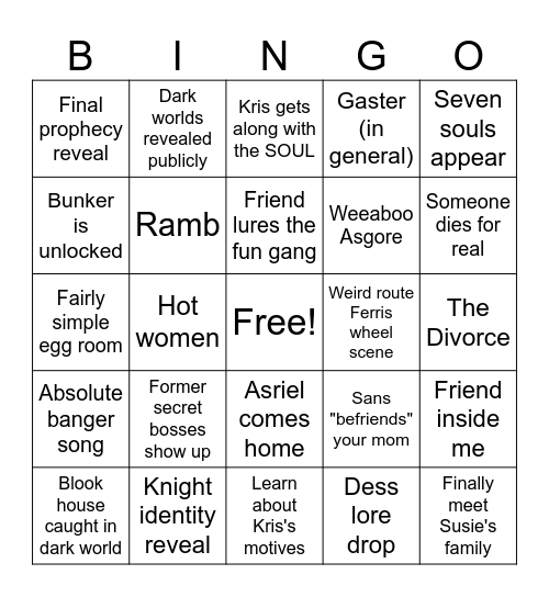 Deltarune Chapter 5 Bingo Card