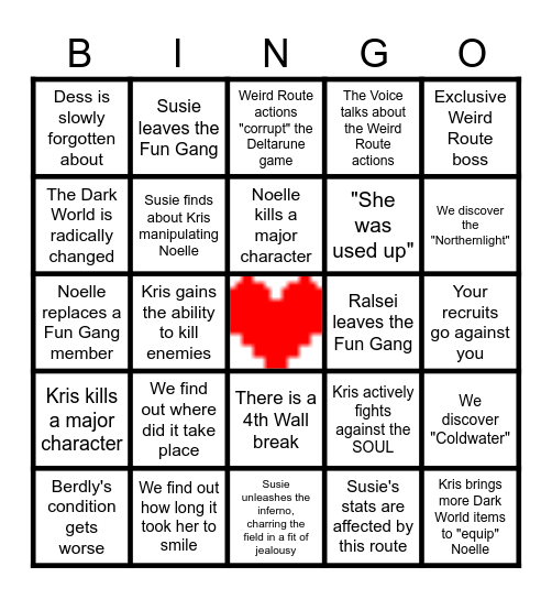 Deltarune Chapter 5 Bingo (Weird Route) Bingo Card