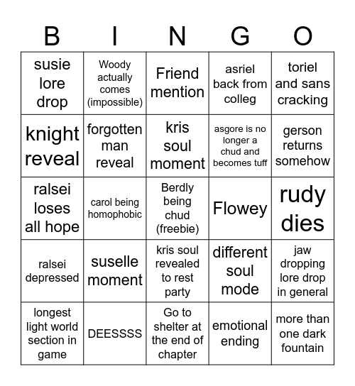 deltarune chapter 5 Bingo Card