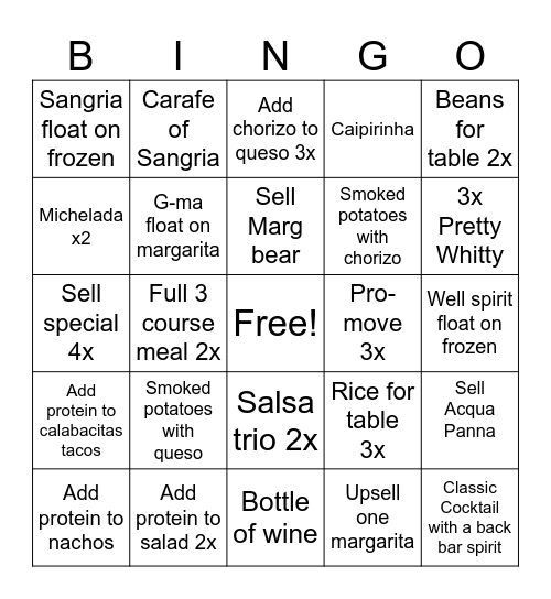 PPA Bingo Card