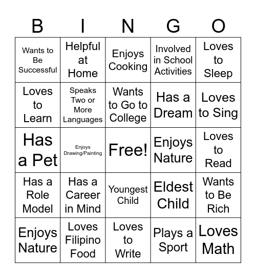 IDENTITY INFORMATION Bingo Card