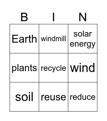 Green energy Bingo Card
