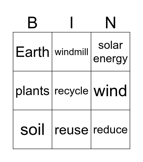 Green energy Bingo Card